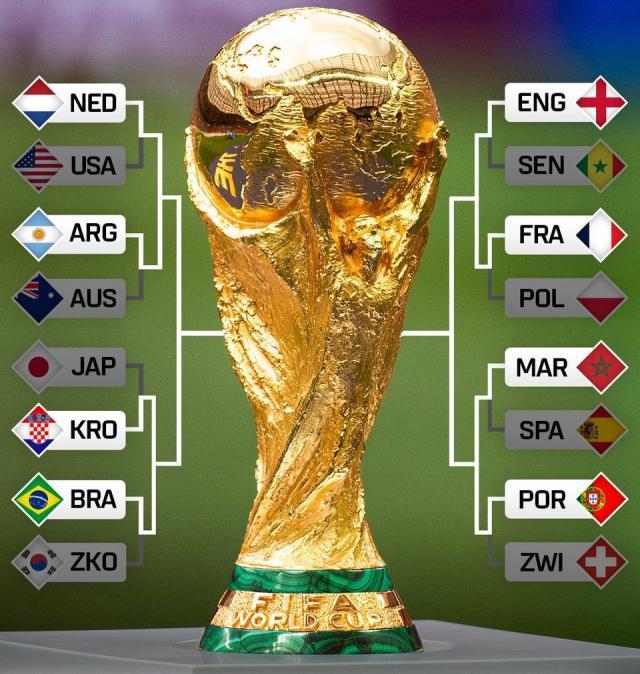 app下载-8强对阵：亚洲3队西班牙出局 欧洲南美夹缝中1独苗